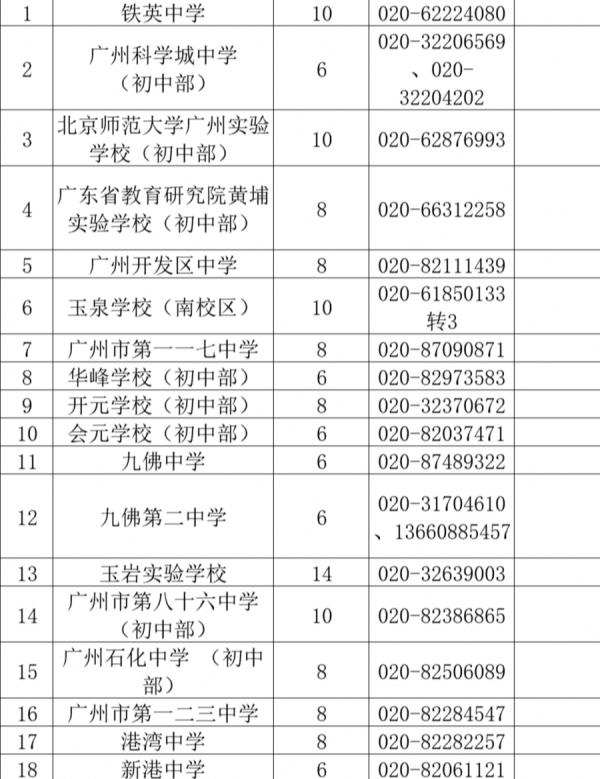 2023年杭州小升初政策（2023年杭州小升初政策最新）