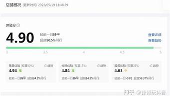 抖店店鋪體驗(yàn)分怎么出（抖店體驗(yàn)分在哪里看）