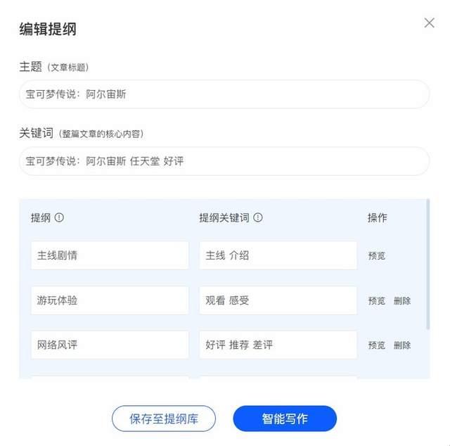 當你不想寫稿了，這幾款「智能寫作工具」能幫上忙嗎？